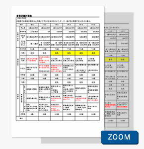 ���Ə��p���ӎ�������A�ŏ��Ɍ�p�҂Ɖ�Ђ̌���`�F�b�N����X�^�[�g